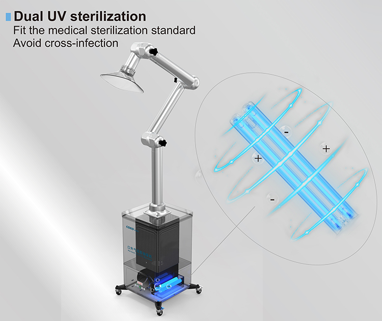 CAS  Oral surgical aerosol suction machine